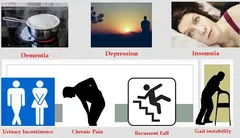 Dr. Arrat Infographic