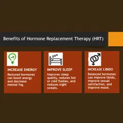 Benefits of Hormone Replacement Therapy (HRT)