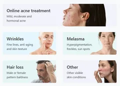 Consult an expert online dermatologist at Miiskin