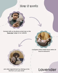 Lavender Psychiatry - How It Works
