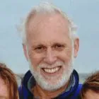 Pablo Miller