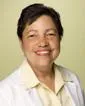 Loyda I Rivera