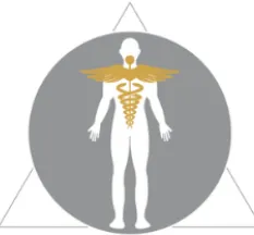 Transformative Healthcare Solution