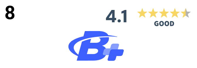 bb-health rating image