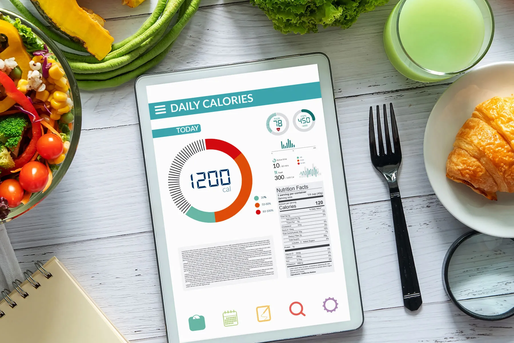 Bariatric Surgery vs. Diet: Long-Term Calorie Intake and Weight Loss in Obesity