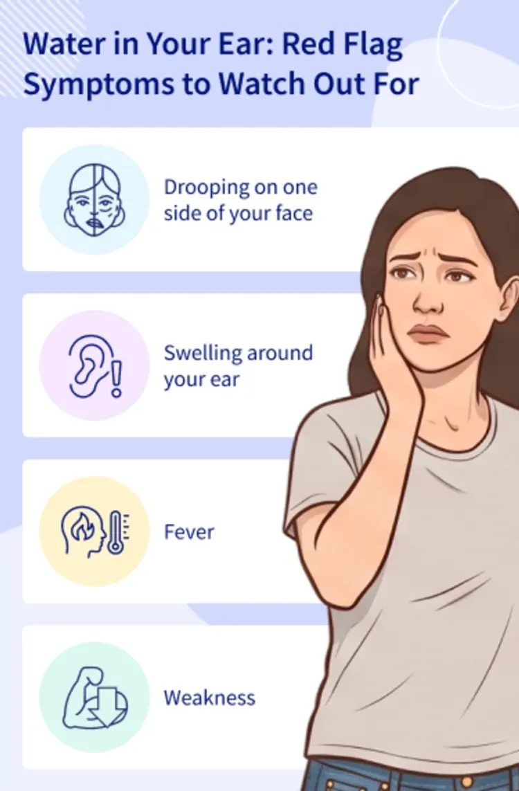 infographic on water in ear