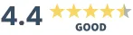 trimi rating image