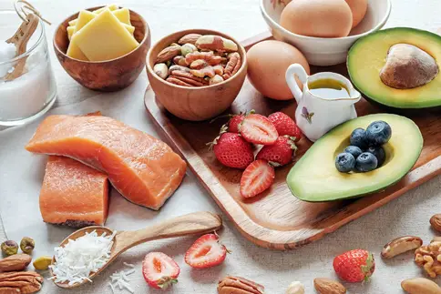 photo of ketogenic diet