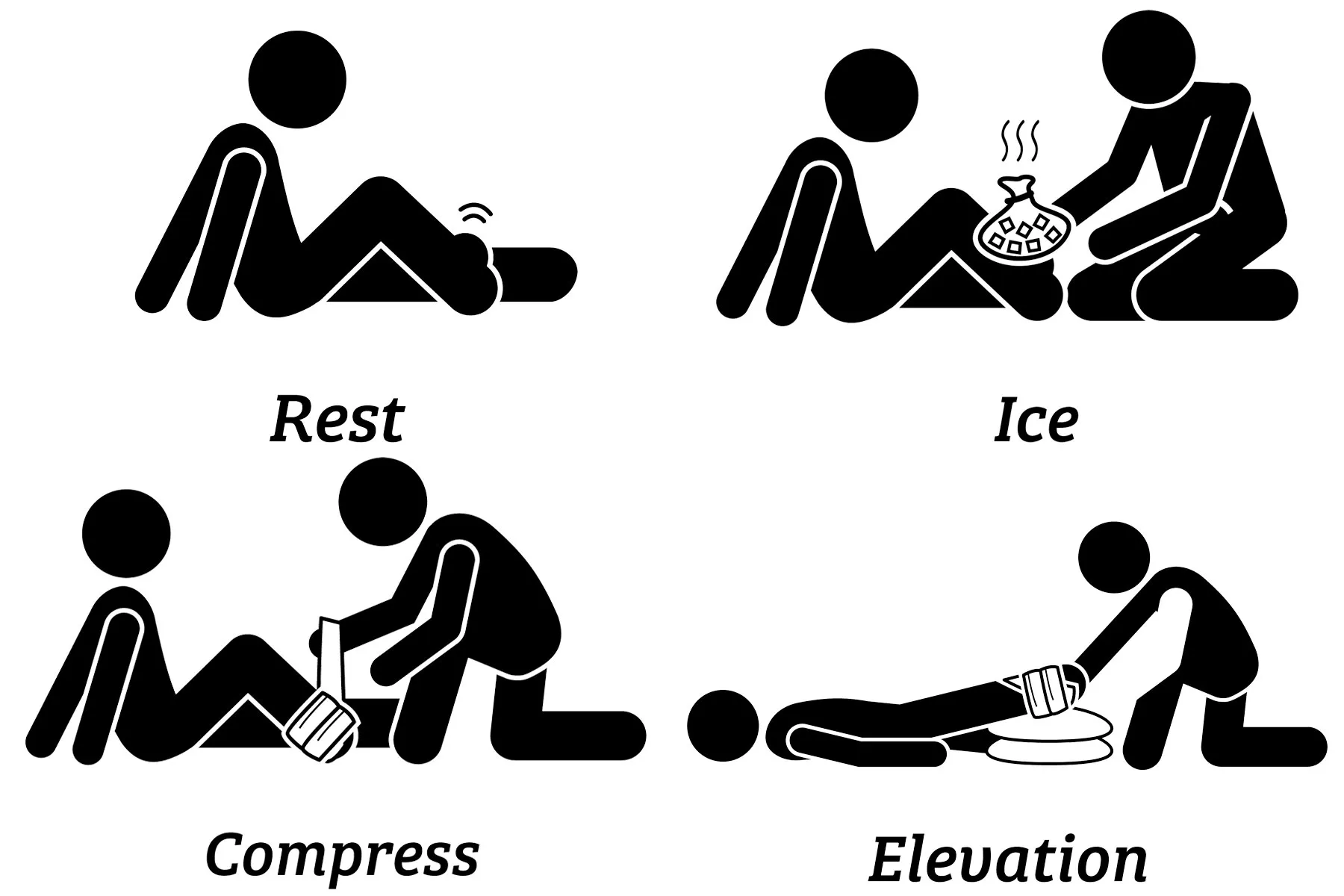 photo of Rice injury method