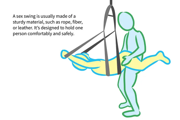 illustration of sex swing