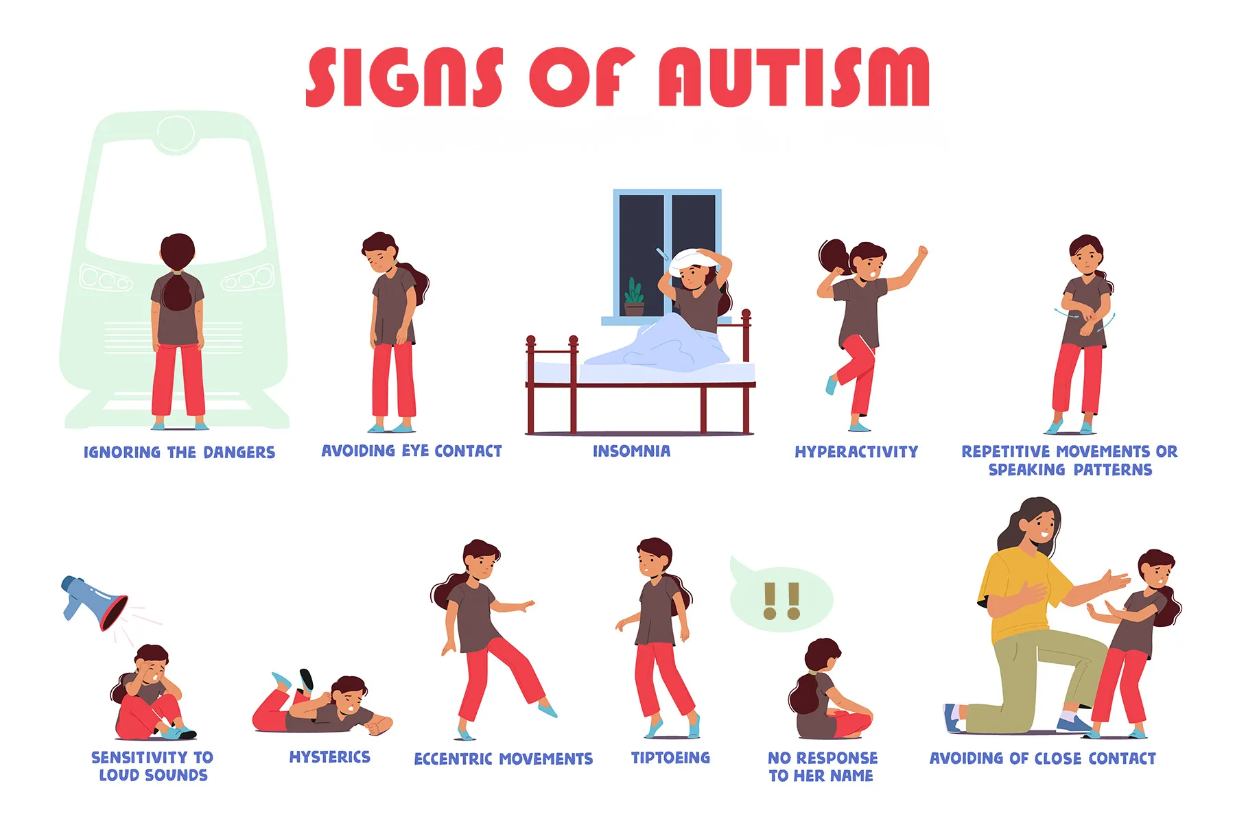 infographic on autism signs