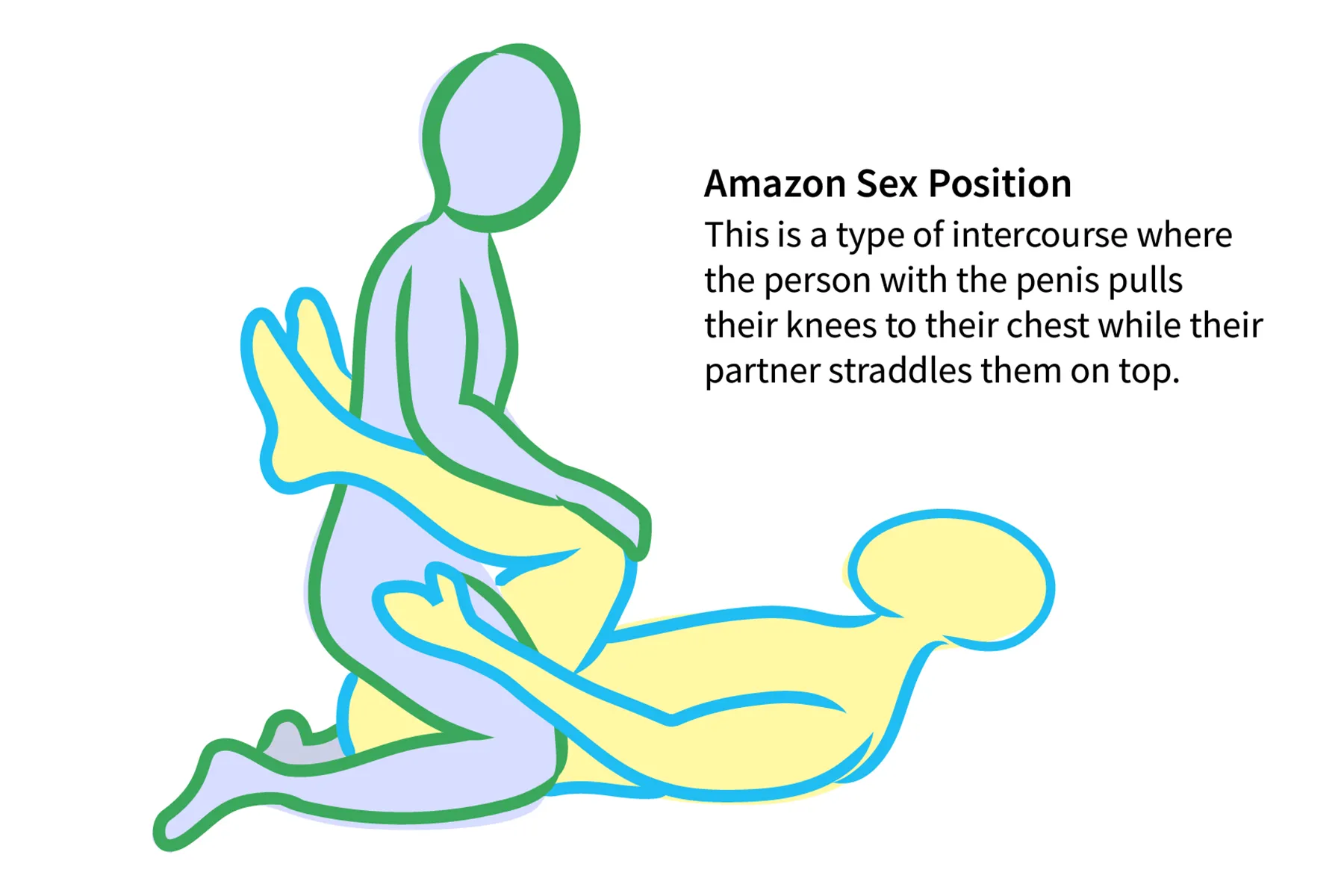 illustration of Amazon sex position