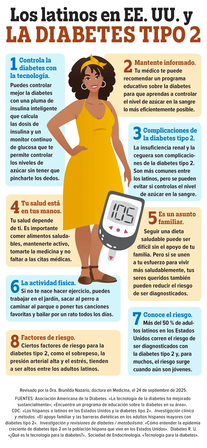 photo of Diabetes tipo 2