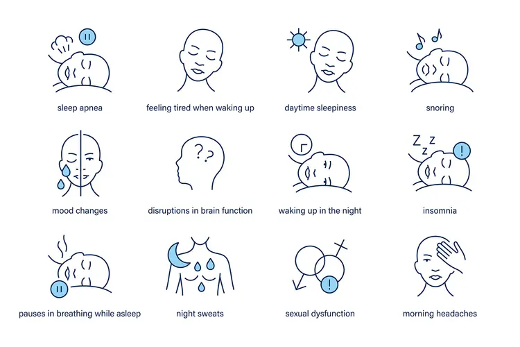 Symptoms of sleep apnea.