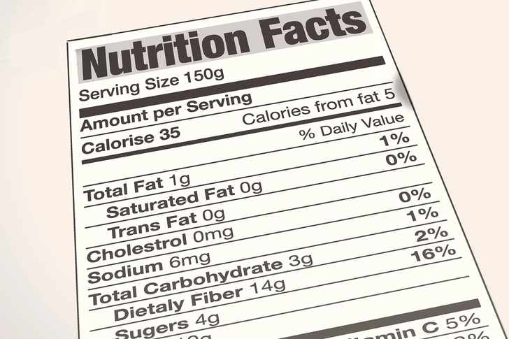 Where to Find Carbs on Nutrition Labels