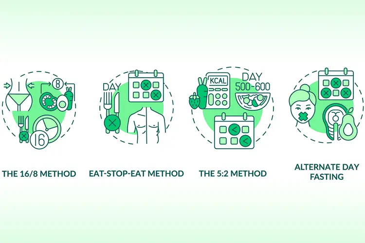 illustration of intermittent fasting methods