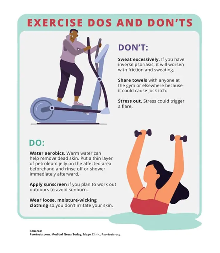 best exercises for people with psoriasis graphic