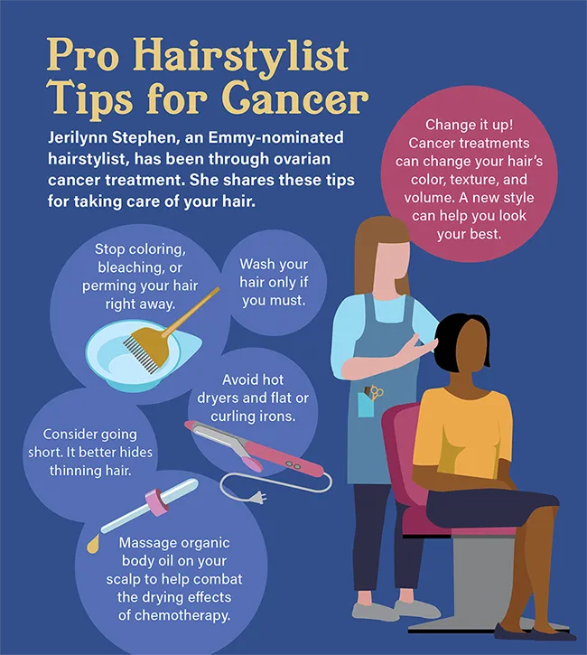 Hairstylist Tips for Cancer infographic