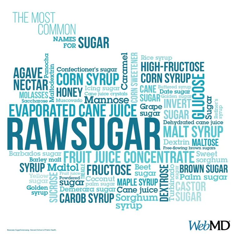 sugar cloud