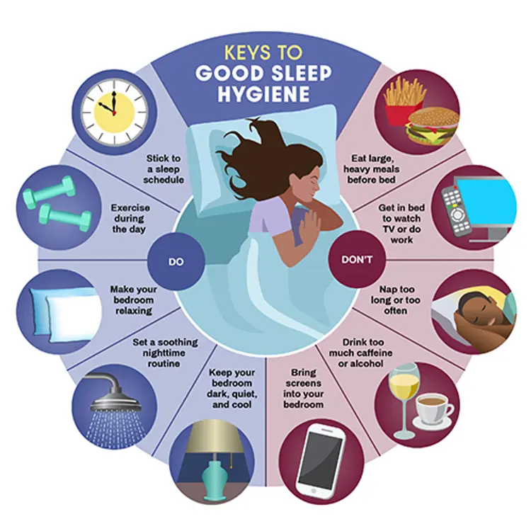 infographic of good sleep hygiene