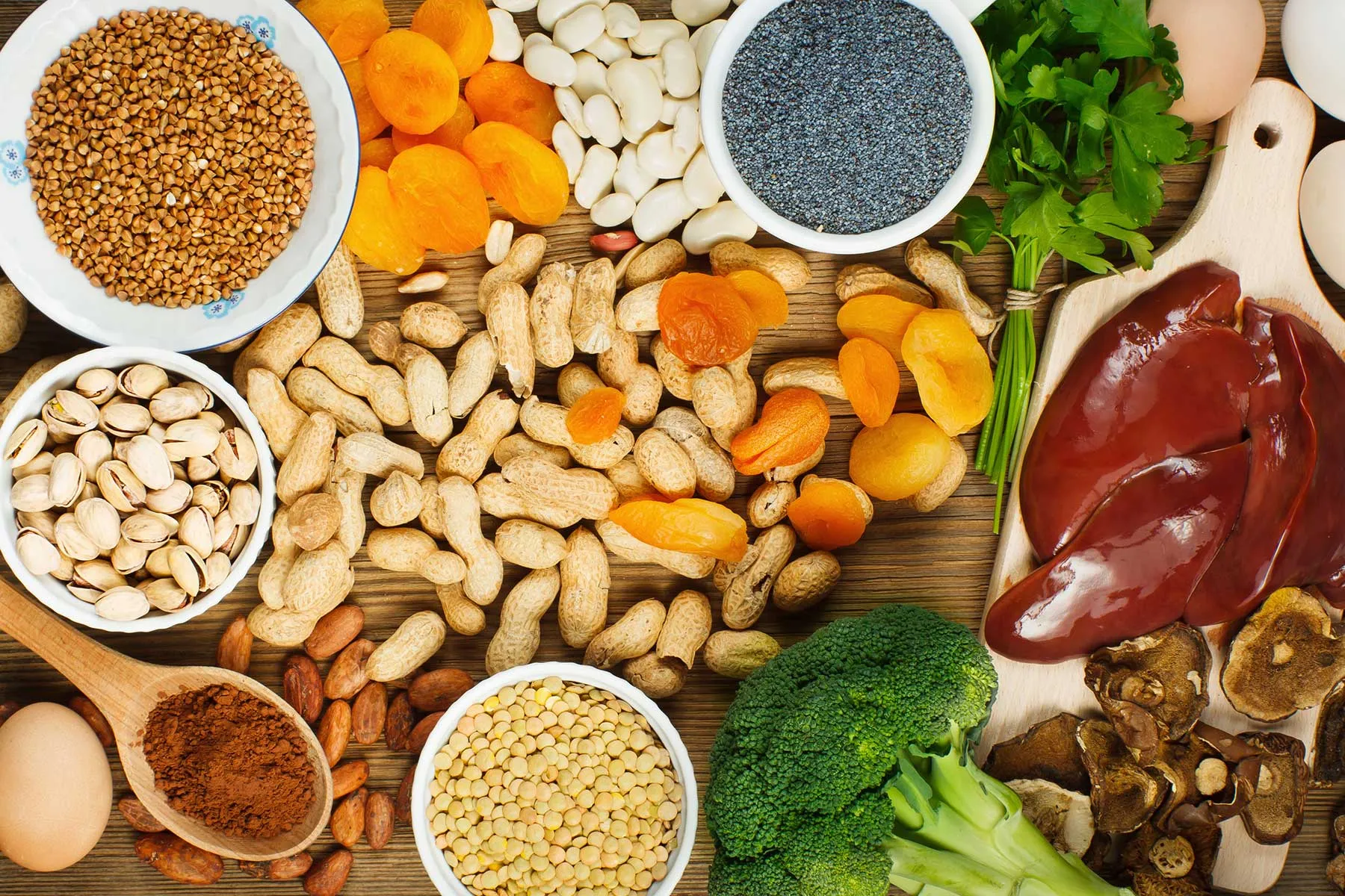Take Control of Your Iron Intake