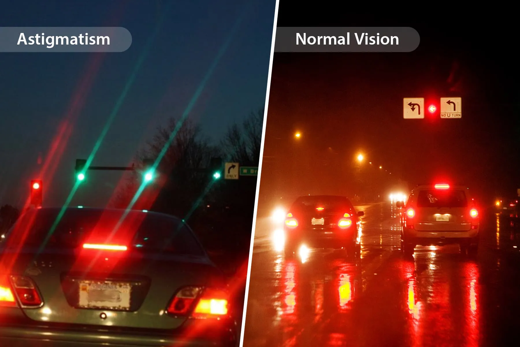 Astigmatism Example Astigmatism Eye Defects