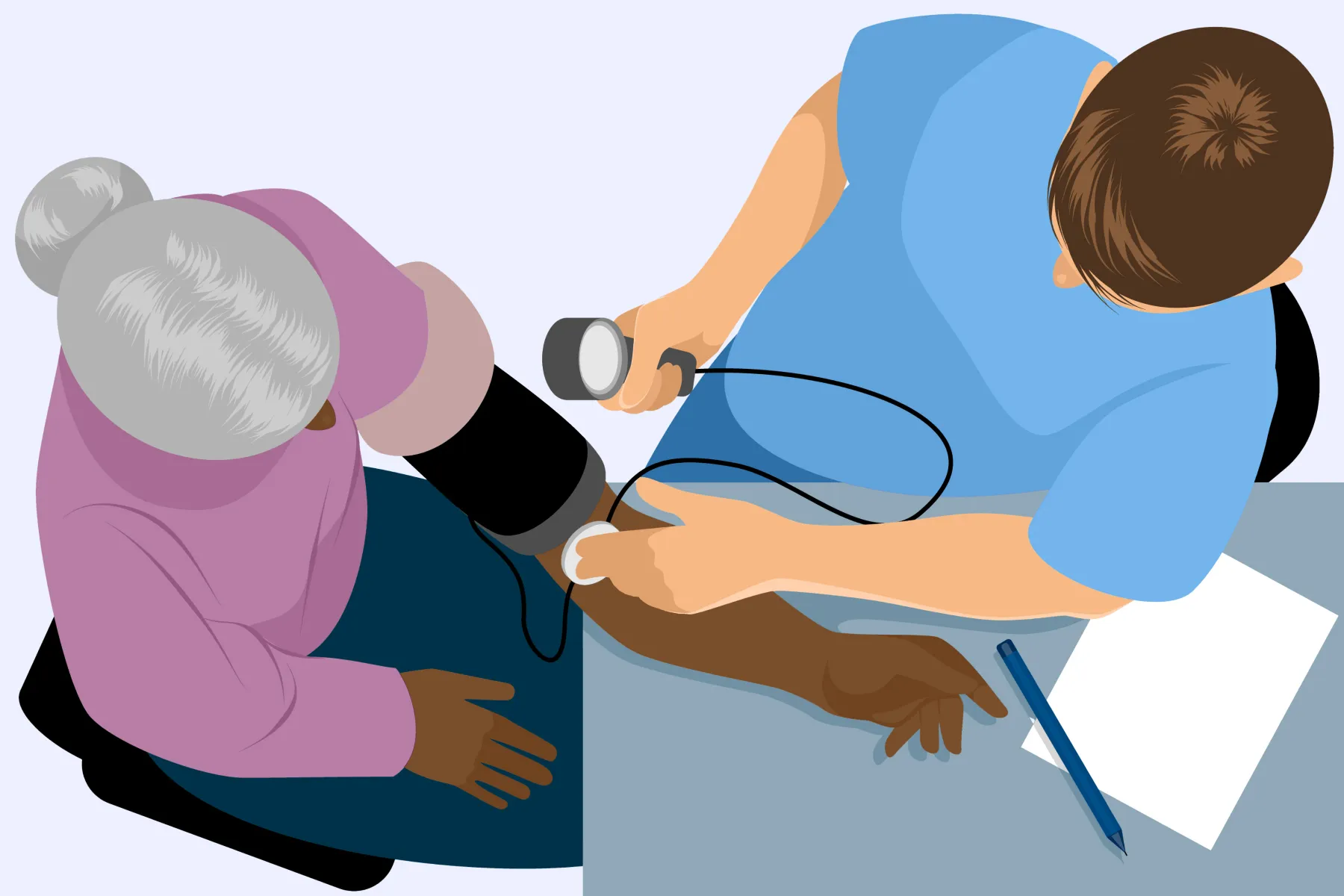 Are Minorities More Vulnerable?