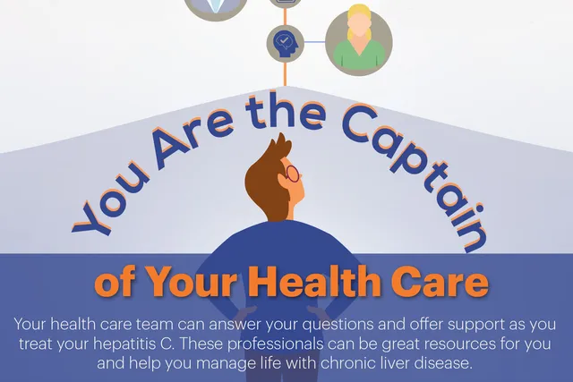 You Are the Captain of Your Health Care