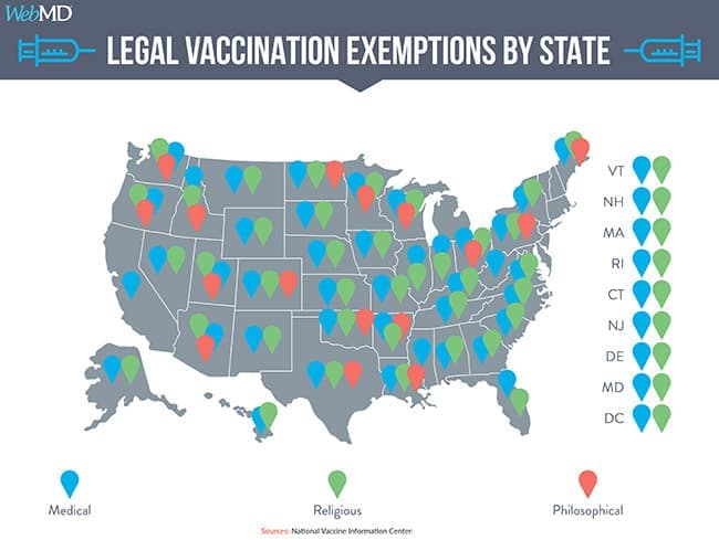 legal vaccination exemptions by state graphic