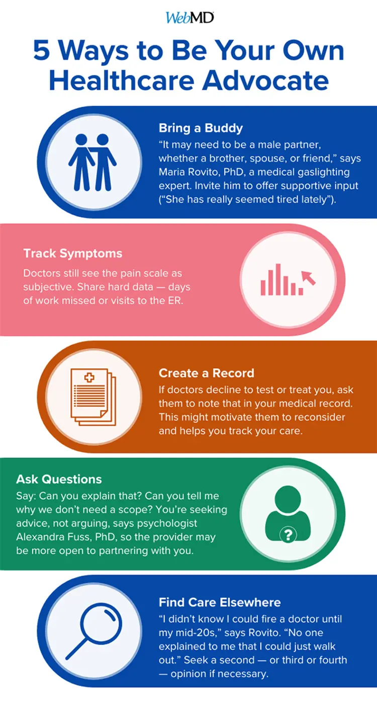 infographic on being our own healthcare advocate