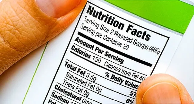 The Truth About Calories