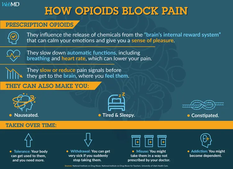 Opioids.png