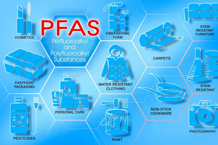 photo of pfas guide