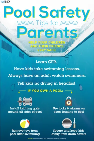 Tips to keep kids safe around pools