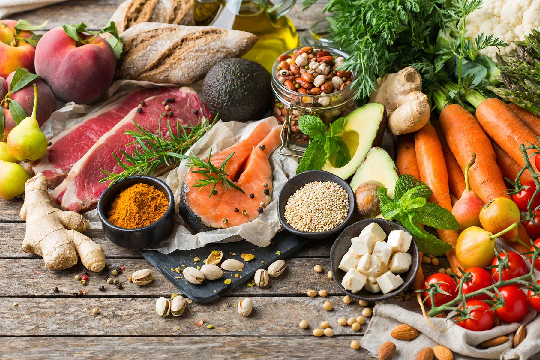 What About an Elimination Diet?