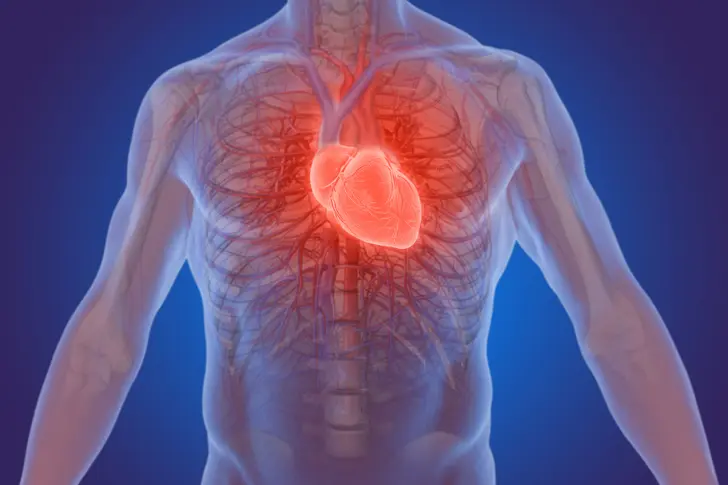 What Are Palpitations?