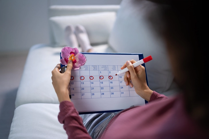 Irregular Periods Irregular Periods