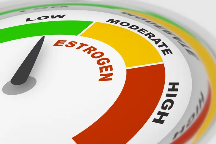Understand the Impact of Estrogen