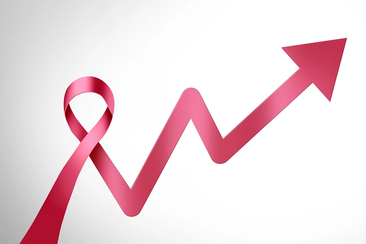 Rising Cases Globally