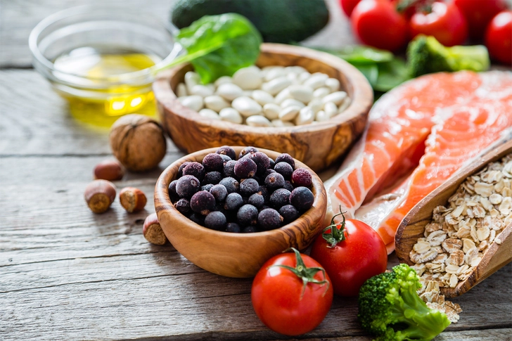 What Should You Eat?