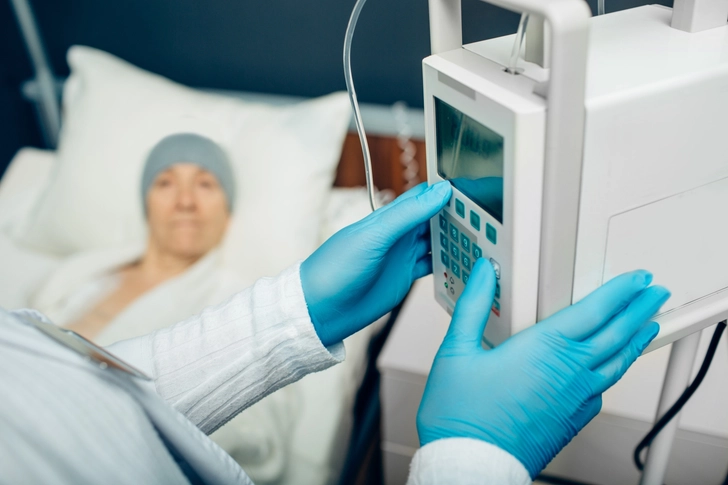Relative Survival Rates for Breast Cancer