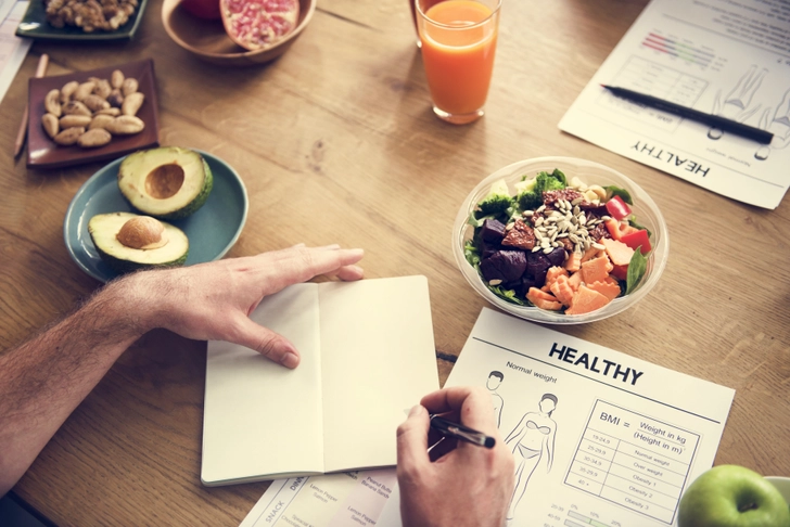 What Should You Eat? What Should You Eat?