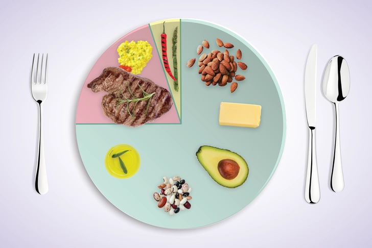 Keto