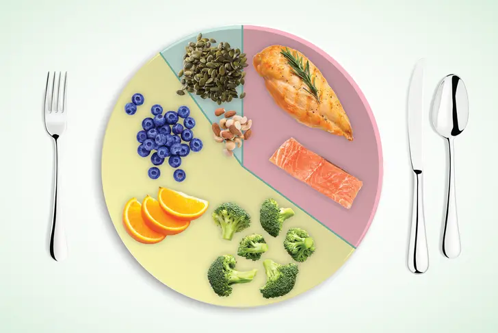 Whole30