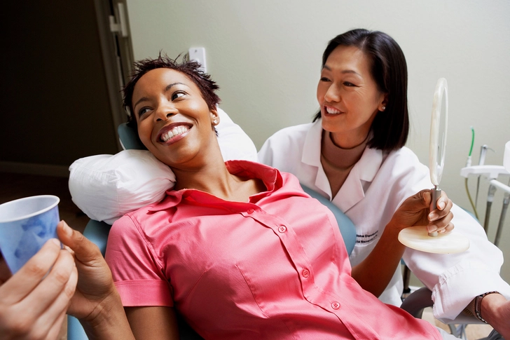 Dental Visits