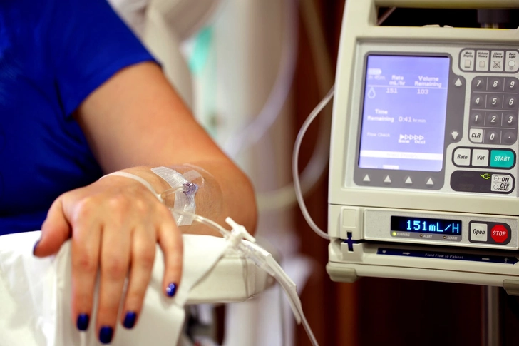 Chemotherapy: "CHOP" and "RCHOP"