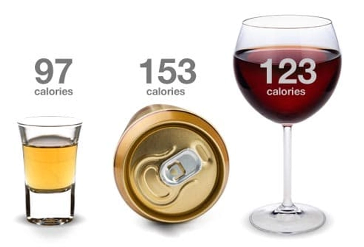 Limit Alcohol Limit Alcohol