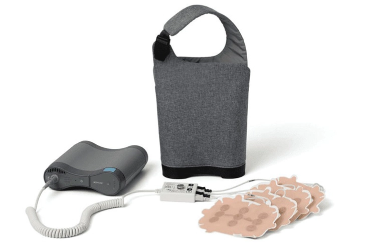 Wearable Devices Wearable Devices