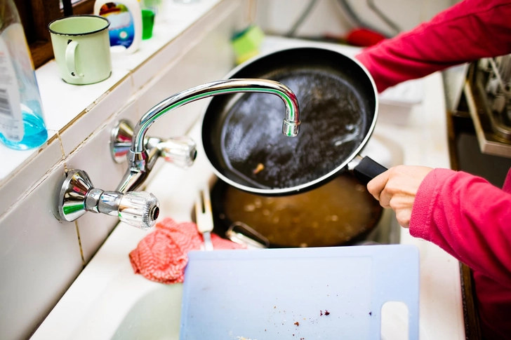 Check Your Cookware Check Your Cookware