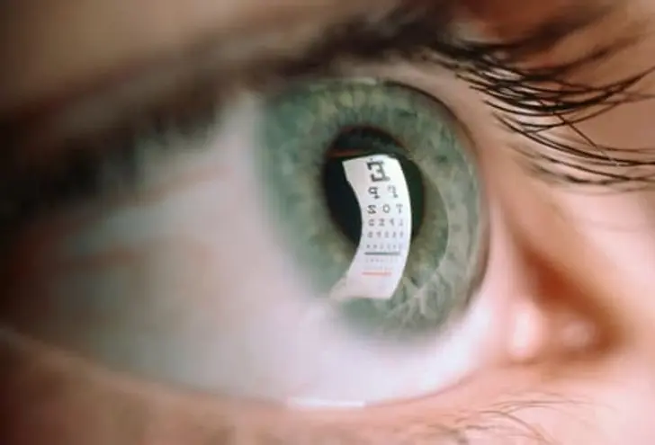 Warning Signs of Eye Trouble Warning Signs of Eye Trouble
